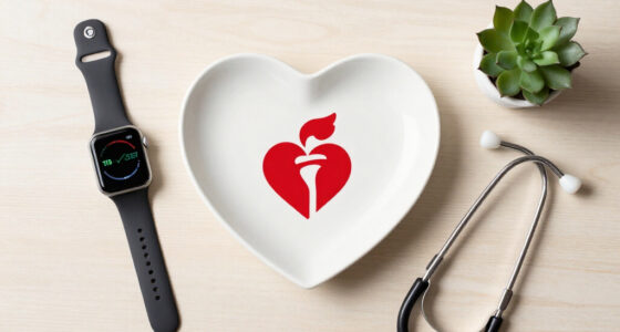 American Heart Association Surges In Global Coverage